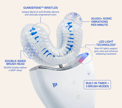 U-shape automatic toothbrush