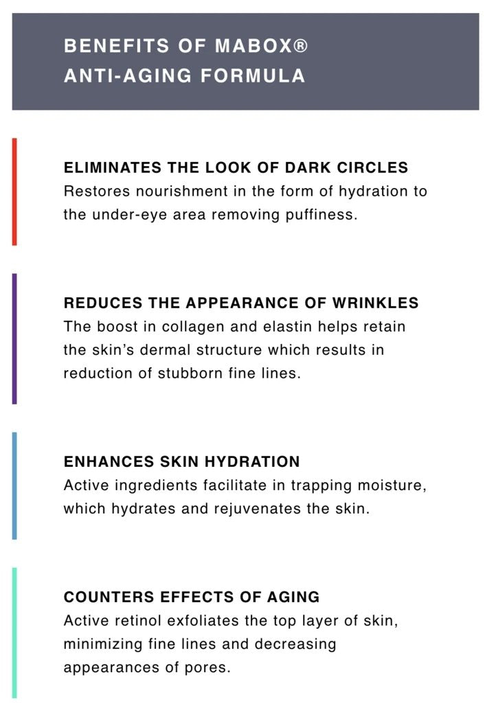 Mabox Vitamin C Serum; Mabox 2.5% Retinol Moisturizer Face Cream